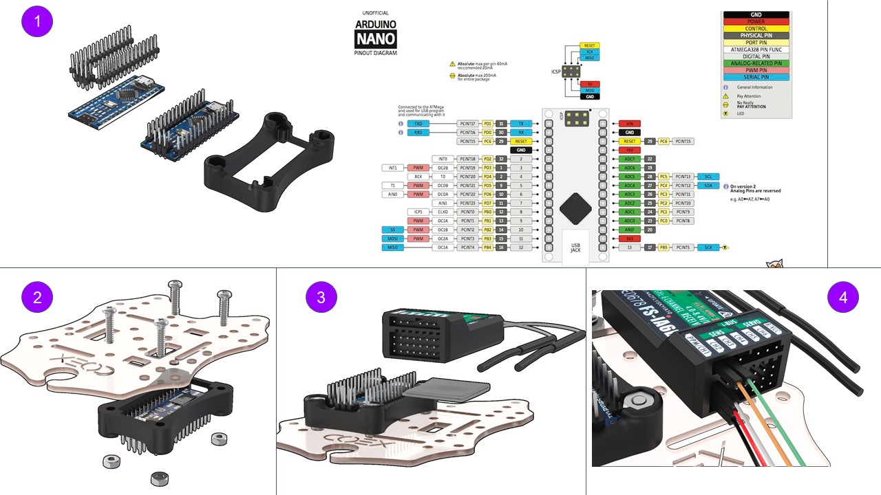 Installation of Arduino nano and radio receiver Flysky i6