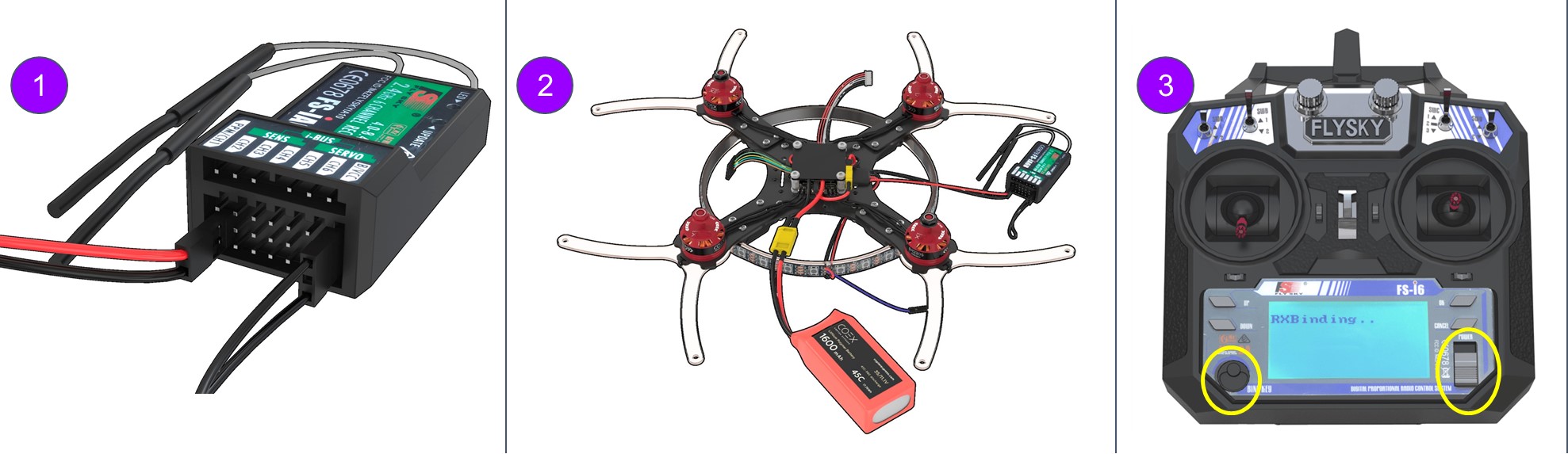 Pairing the receiver and the remote