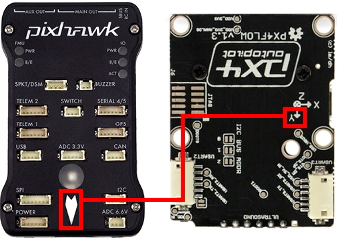PX4FLOW alignment