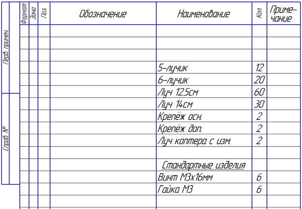 table