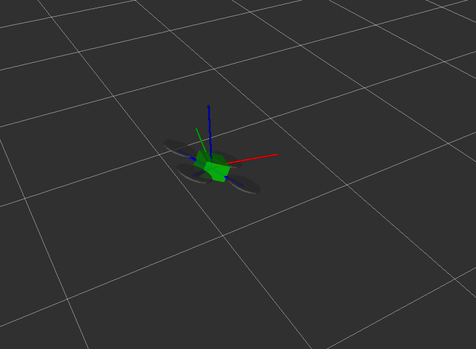 Clever coordinates systems (TF2)